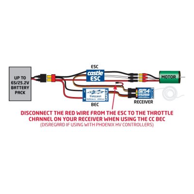 Castle Creations BEC 10A-PEAK 5-25V 2-6S LiPo