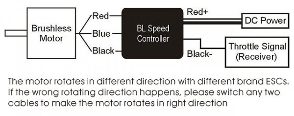 ALIGN (HML46M01) 460MX Brushless Motor(1800KV)
