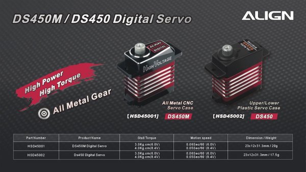 (image for) ALIGN (HSD45001) DS450M Digital Servo