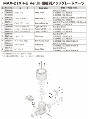 O.S. MAX-21XR-B V3 Buggy Combo Set