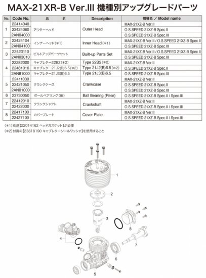 O.S. MAX-21XR-B V3 Buggy Combo Set - Click Image to Close