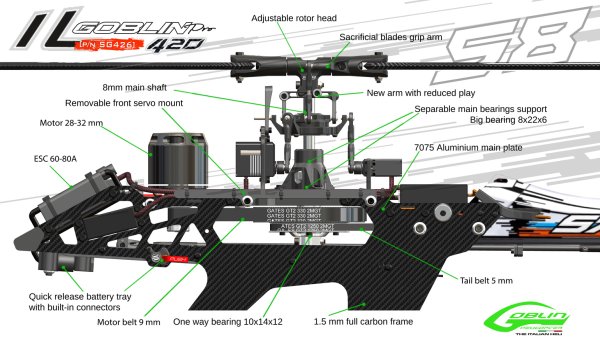 (image for) SAB ILGoblin PRO 420 White