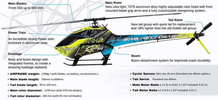 SAB Goblin KRAKEN 580 - Πατήστε στην εικόνα για να κλείσει