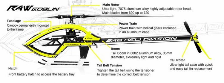 SAB Goblin RAW 700 YELLOW - Click Image to Close