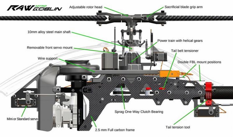 SAB Goblin RAW 700 NITRO - Click Image to Close