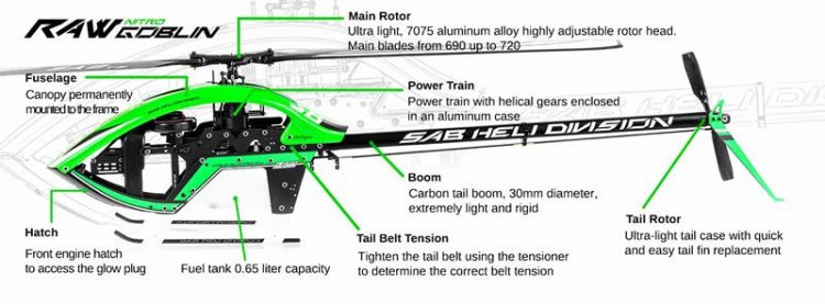 SAB Goblin RAW 700 NITRO - Click Image to Close