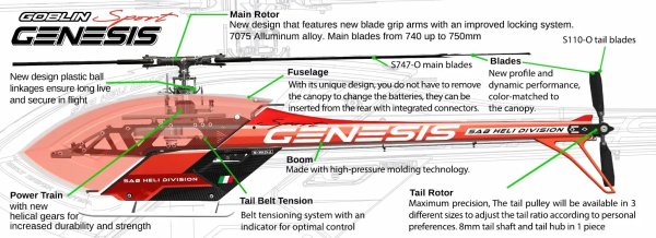 (image for) SAB Goblin Genesis Sport