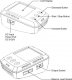 SkyRC B6 Nano 320W DC Charger