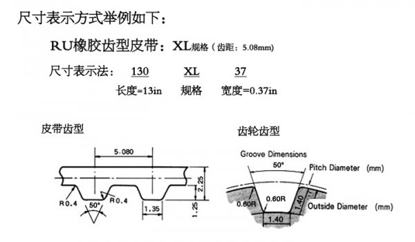 STEAM (MK5501) 550SX imported belt 638XL