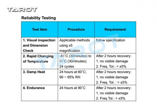 (image for) TAROT (TL300K3) 5.8G Antenna /RX