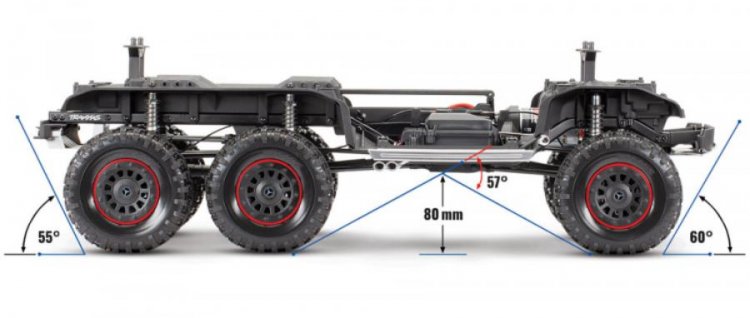 TRAXXAS TRX-6 Mercedes-Benz G63 AMG 6X6 TQi 2.4G RTR Black - Click Image to Close