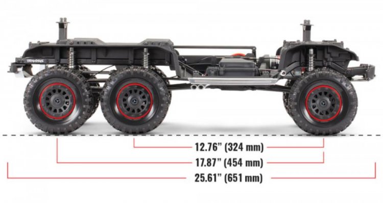 TRAXXAS TRX-6 Mercedes-Benz G63 AMG 6X6 TQi 2.4G RTR Black - Πατήστε στην εικόνα για να κλείσει