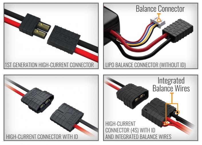 TRAXXAS EZ­Peak Live Dual 26A NiMH/LiPo Charger Auto iD - Click Image to Close