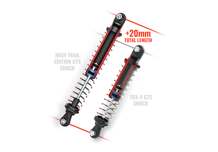 TRAXXAS TRX-4 Sport Scale Crawler High Trail Truck 1/10 RTR Red - Πατήστε στην εικόνα για να κλείσει