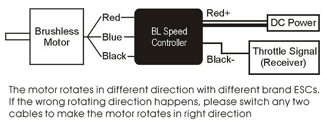 (HML46M01) 460MX Brushless Motor(1800KV) - Πατήστε στην εικόνα για να κλείσει