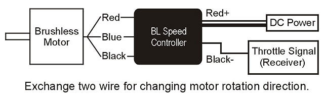 (HML46M02) 460MX Brushless Motor (3200KV) - Click Image to Close